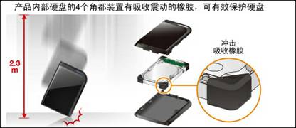 用巴法络HD-PZU3移动硬盘 实现便捷数据存储