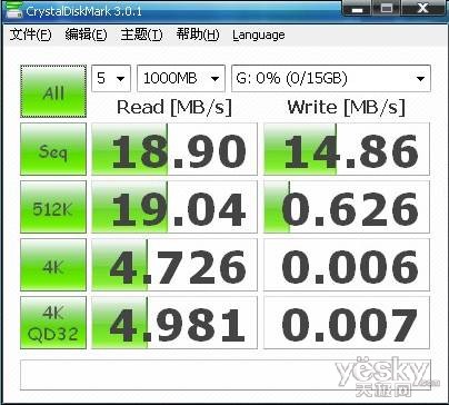 尽享存储乐趣！HP v180w『乐U盘』测试