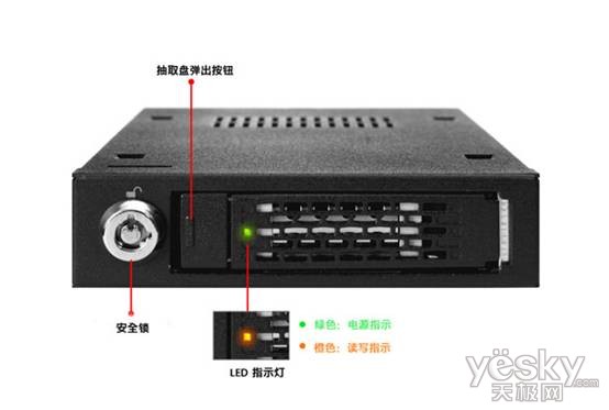 ICYDOCK 2.5寸热插拔硬盘抽取盒推荐