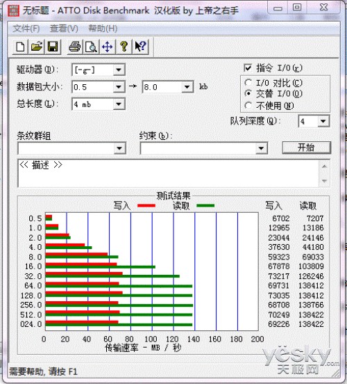 朗科USB3.0+2TB移动硬盘K700全解析