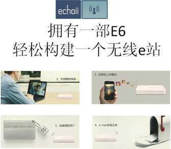 再现跨界精品 Echoii整合无线存储路由