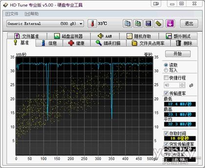 Echoii E6拆解 技术深度剖析无线硬盘+路由