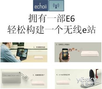 摆脱“线”制生活 Echoii发力无线存储市场