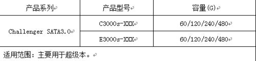 再薄一点！金胜超薄7mm固态硬盘上市