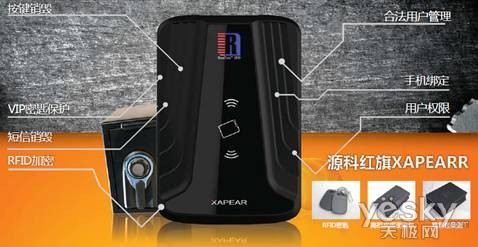 密不可失 源科再推两款移动加密存储新品