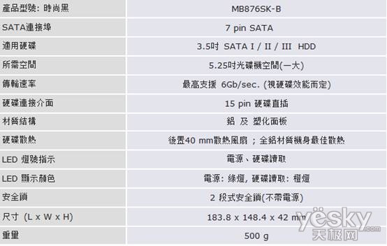 ICY DOCK内置硬盘抽取盒 最专业的存储保护