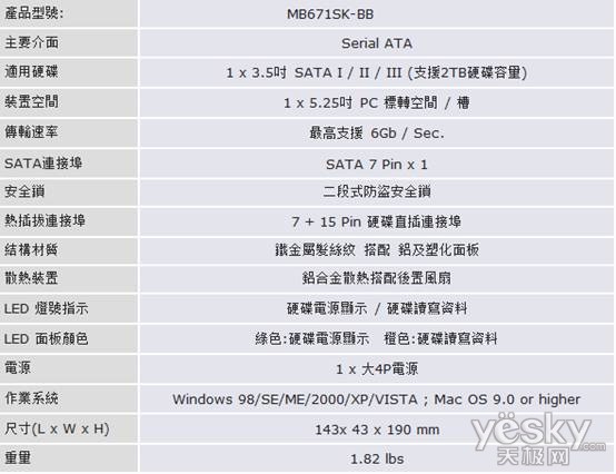 ICY DOCK内置硬盘抽取盒 最专业的存储保护