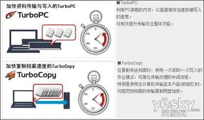 游戏下载谁更强？自装BT机VS巴法络LS-QVL/E