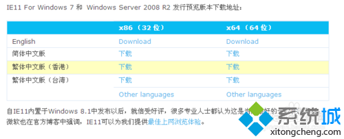 下载IE11 